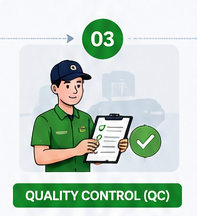 Quality Control